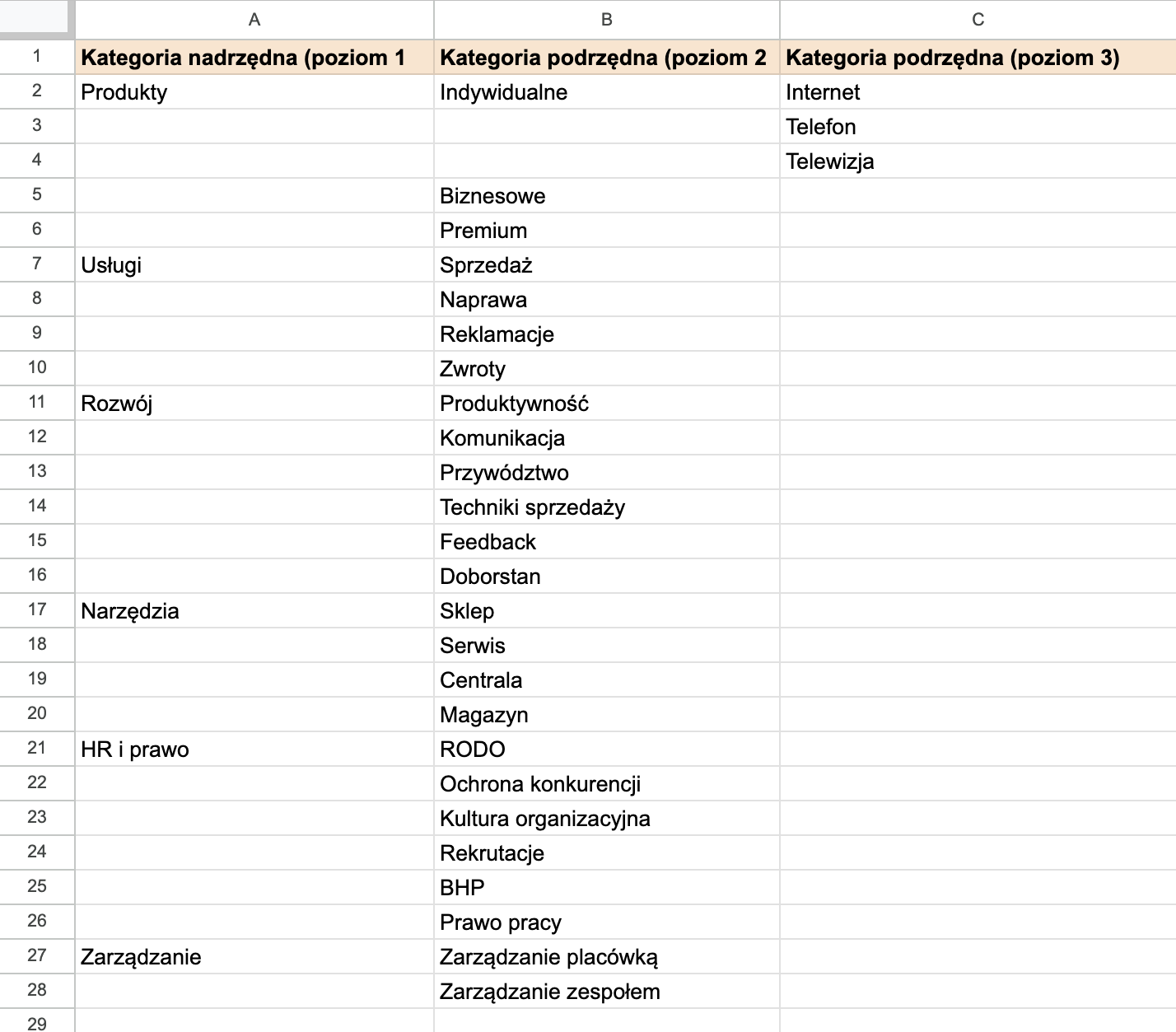 learning categories example PL.png